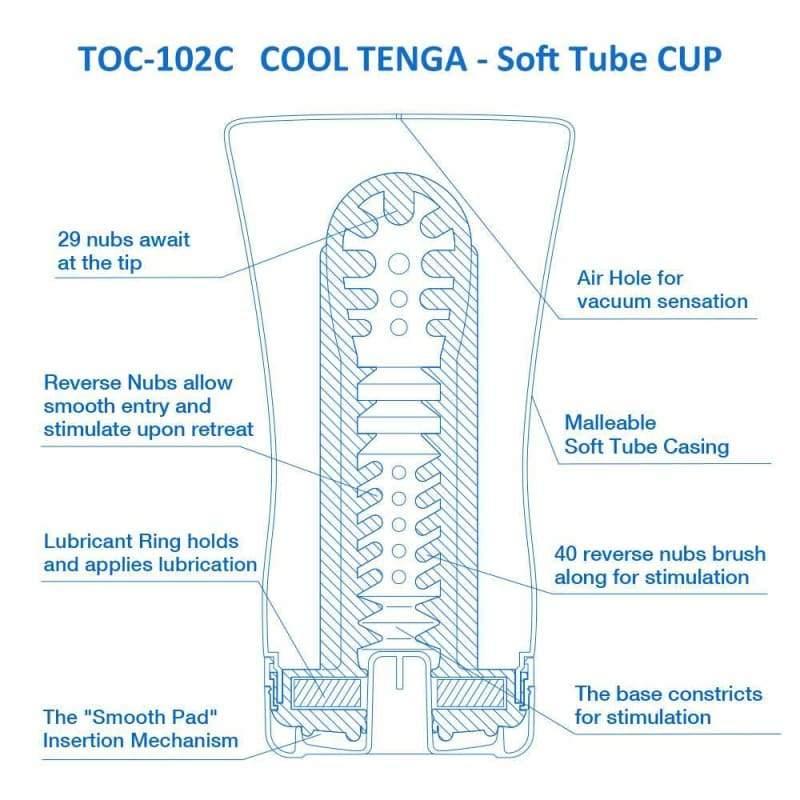 Special Cool Edition - Japan-Tech Reusable Vacuum Masturbator Cup Deep Throat/Soft Tube - Best Love Sex Doll