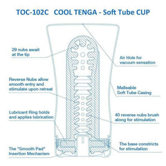 Special Cool Edition - Japan-Tech Reusable Vacuum Masturbator Cup Deep Throat/Soft Tube - Best Love Sex Doll