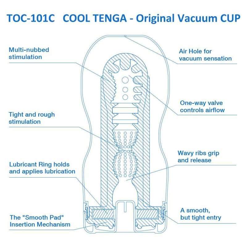 Special Cool Edition - многоразовая вакуумная чашка для мастурбатора Japan-Tech с глубоким горлом и мягкой трубкой